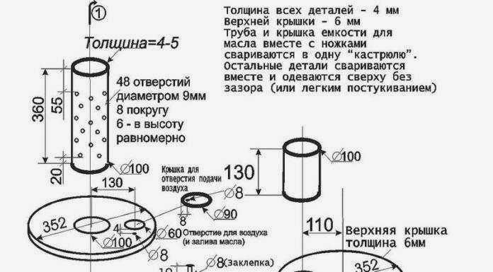 Анализ и выбор наиболее экономичного способа отопления гаража