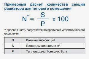 Расчет количества секций биметаллического радиатора