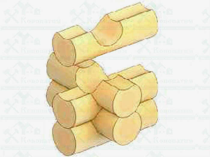 Боковой угол