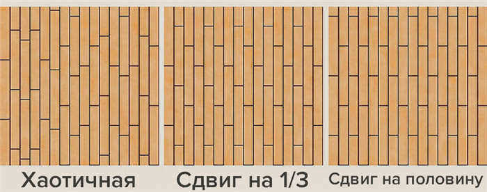 Ламинат вдоль стены