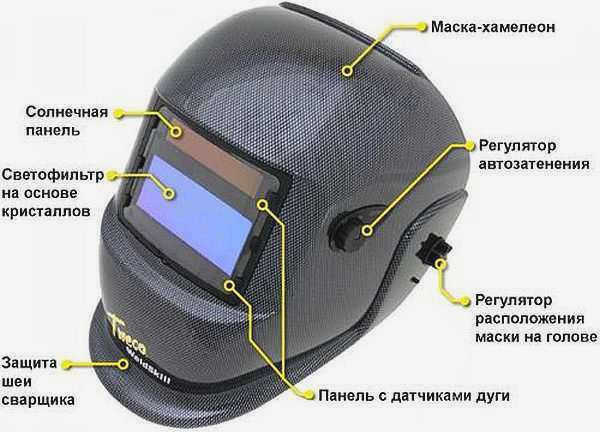 Одна из моделей маски "Хамелеон". Здесь также можно увидеть регулятор положения головы и шейный щиток маски.