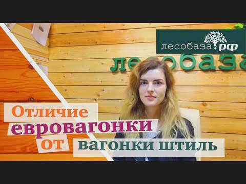 Евро облицовка и другие подобные планки