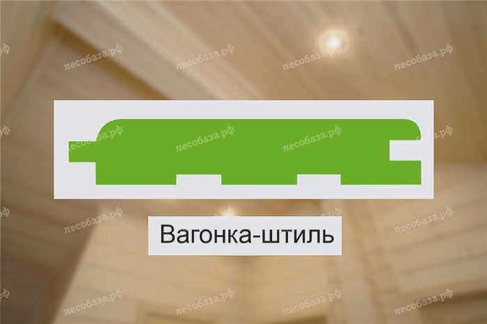 Какой вид облицовки выбрать для интерьера и экстерьера: типы, марки