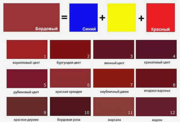 Бордо и его оттенки 