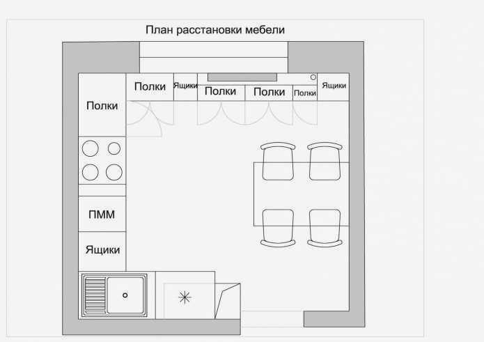 Планировка кухни 10 квадратов
