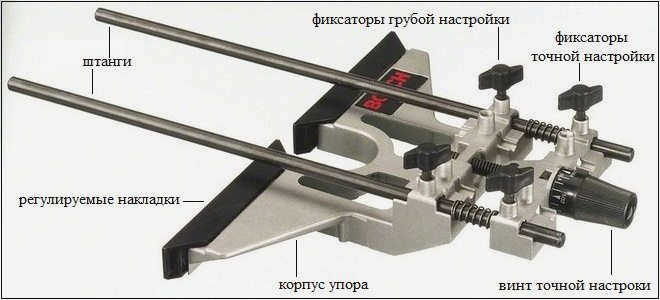 Заводской параллельный упор