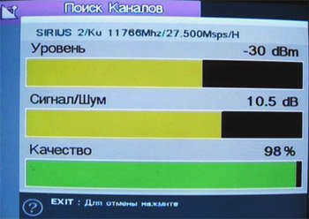 Самостоятельная установка и настройка спутниковой антенны
