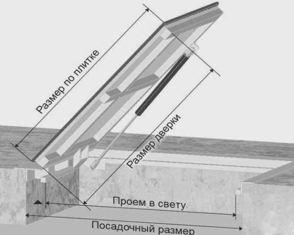 детальный чертёж