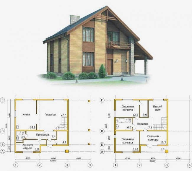 Конструкция каркасного дома