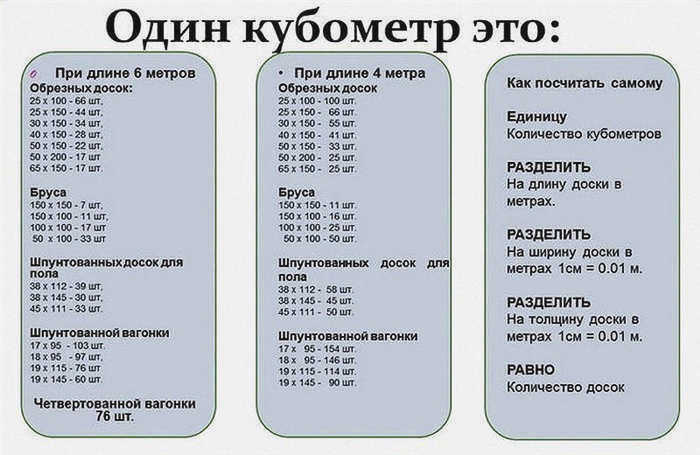 изображение деревянной планки