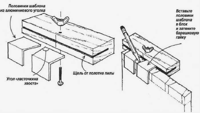 Схема соединения "ласточкин хвост