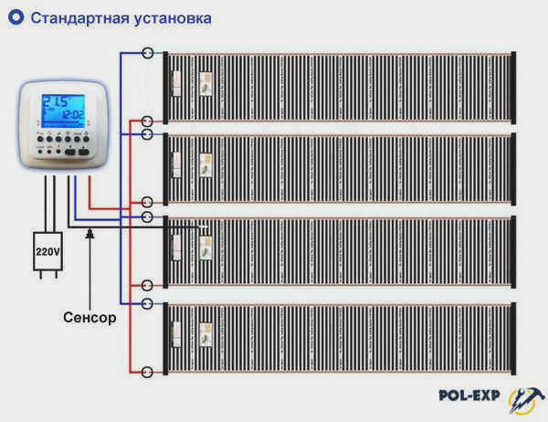 Схема стандартной укладки инфракрасной пленки на пол