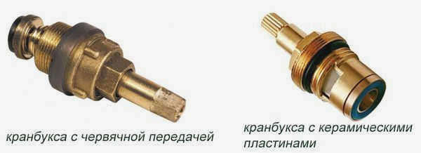 Кабины.