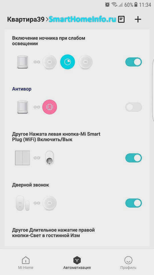 Подробнее об установке Home Assistant на Raspberry Pi 4