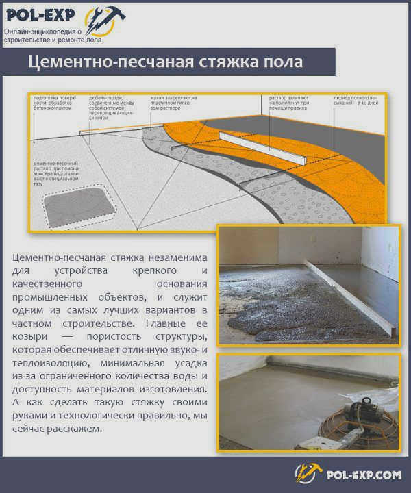 Цементно-песчаная стяжка