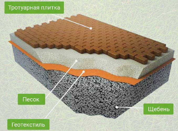Купить на Яндекс.Маркете