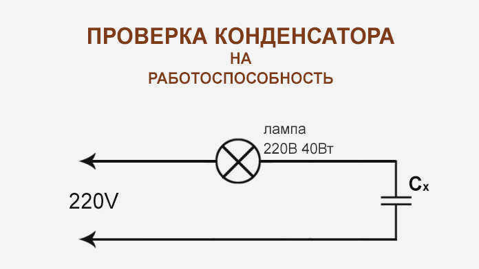 Как проверить конденсатор с помощью лампочки