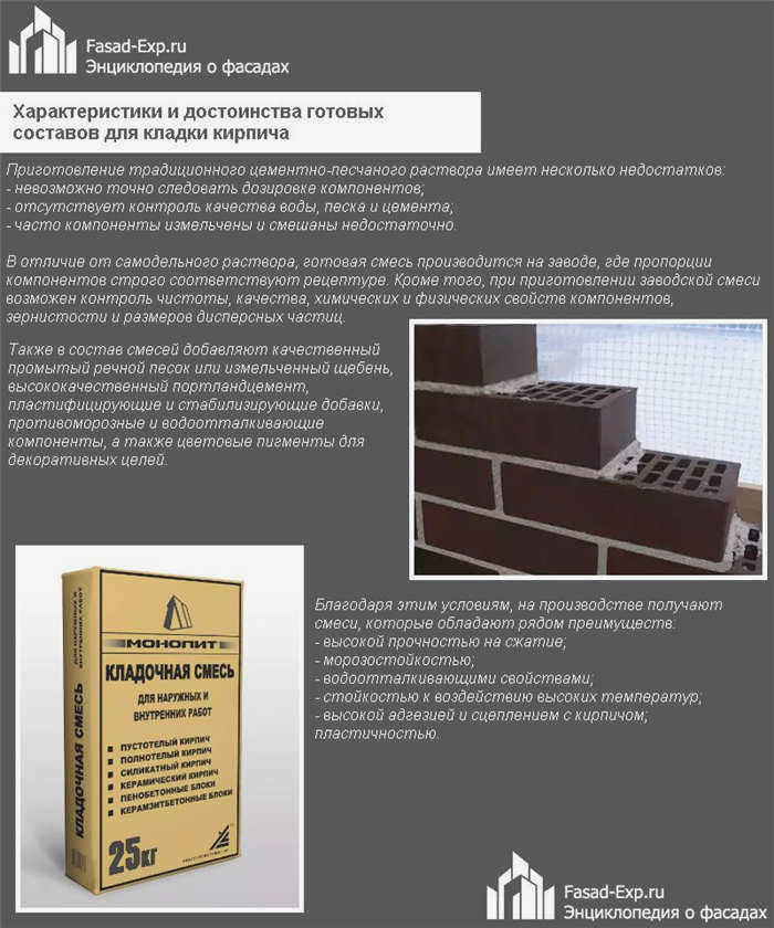 Характеристики и преимущества готовых к применению кладочных составов