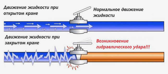 shum-iz-krana-6