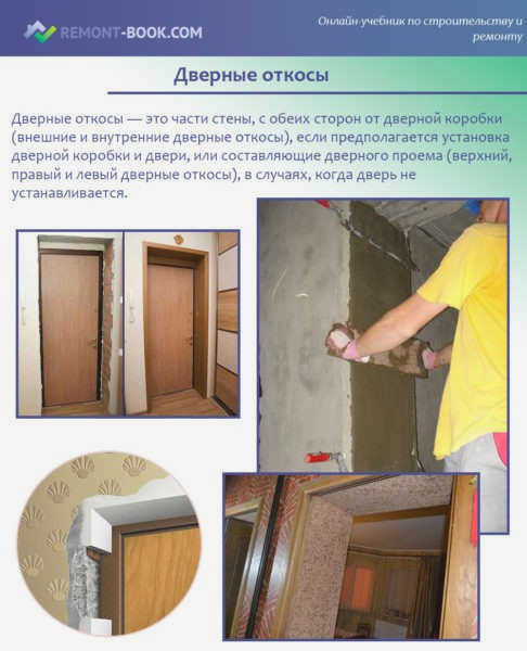 Дверные коробки