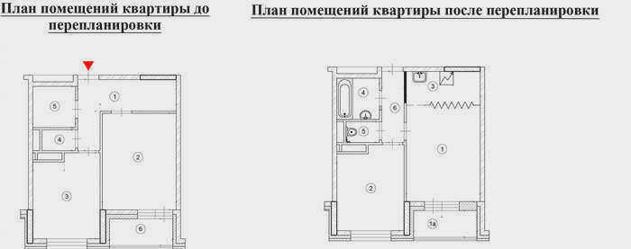 Как выровнять деревянный пол с помощью ламината