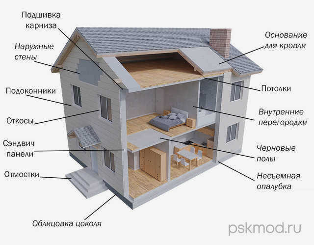 ксилолит_фибролит_арболит.jpg