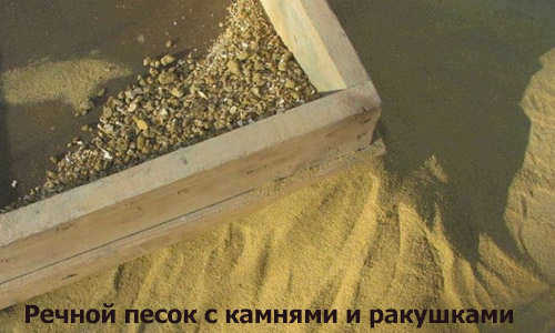 Речной песок с отходами