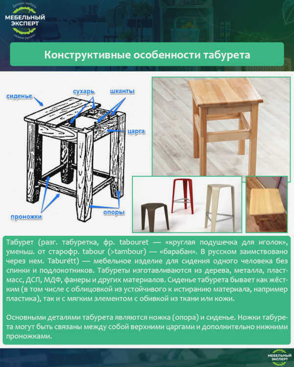 Особенности дизайна табуретов
