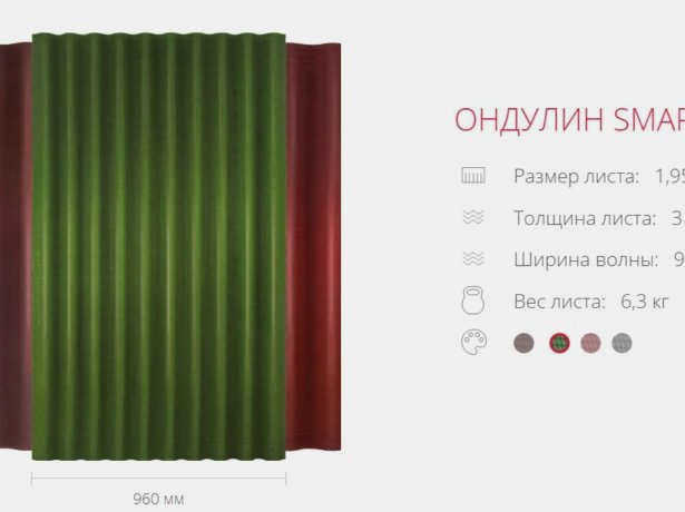 Размер листа ондулина