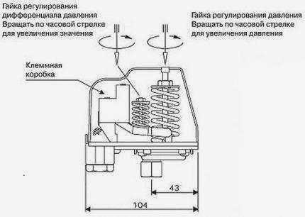 Схема реле давления