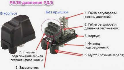 Схема реле давления