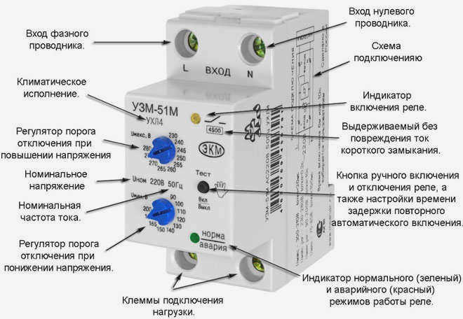 Что такое реле напряжения и зачем оно нужно в быту?