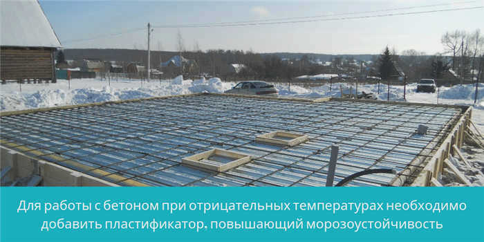 Суперпластификатор для бетона