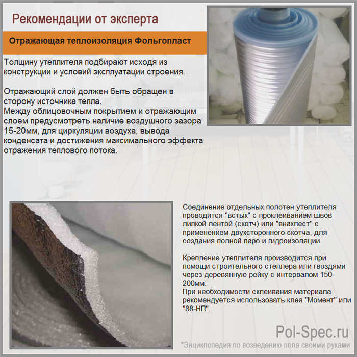 Отражающая теплоизоляция Фольгопласт