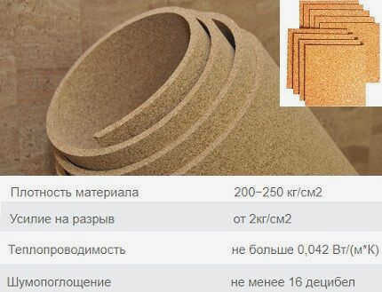 Контакты