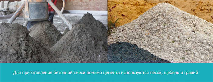 Инструменты, используемые в лаборатории