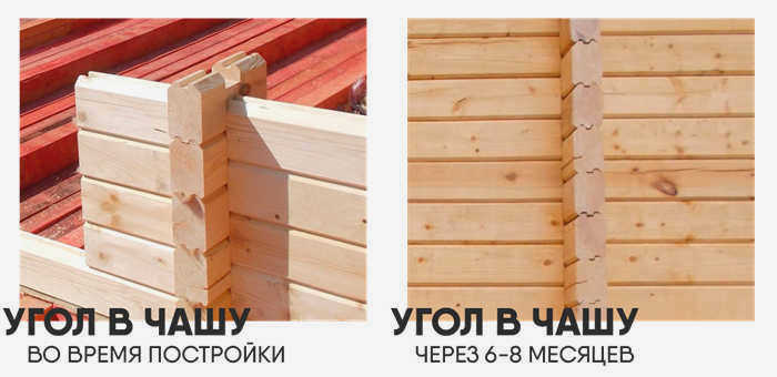 Что такое теплый угол при строительстве деревянного дома?