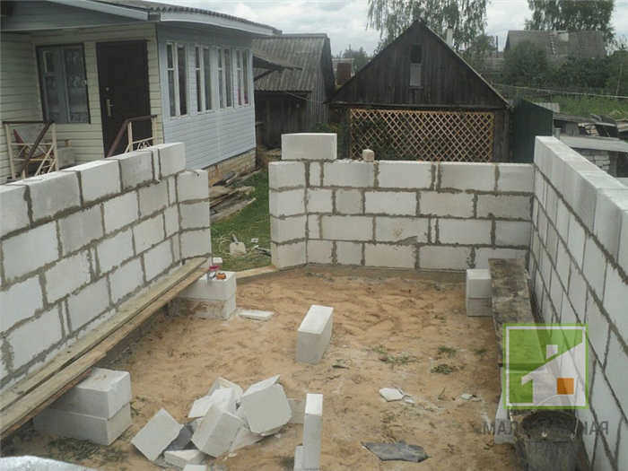 Дизайн гаража из газобетона
