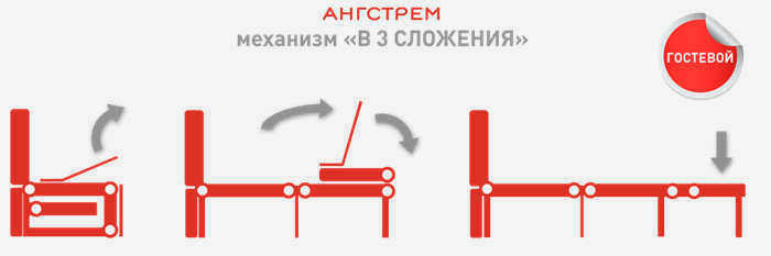 BUILDING-MECHANISM-B-3.jpg