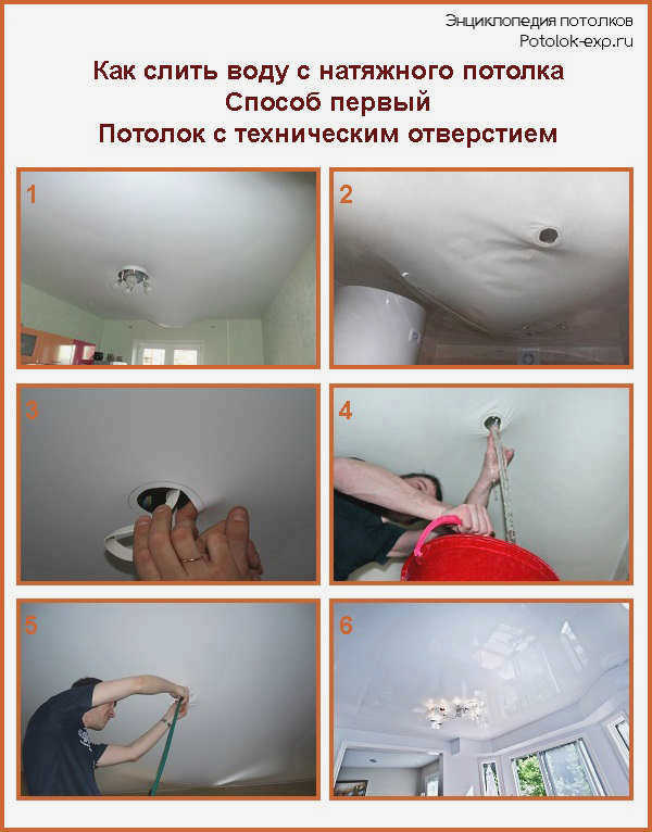 Как высушить натяжной потолок с техническим отверстием