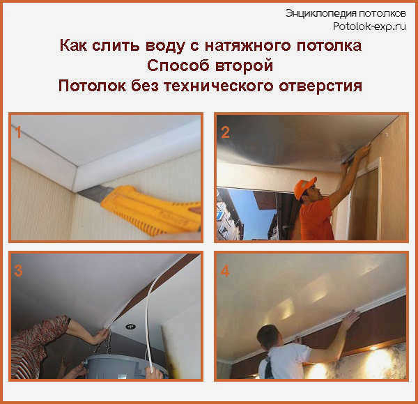 Как высушить натяжной потолок без технического отверстия?