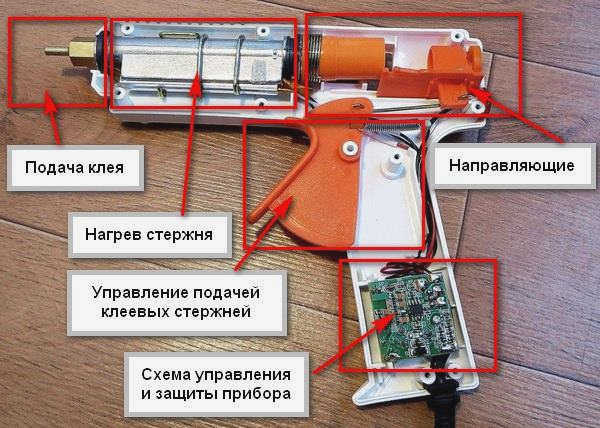 Мои инструменты