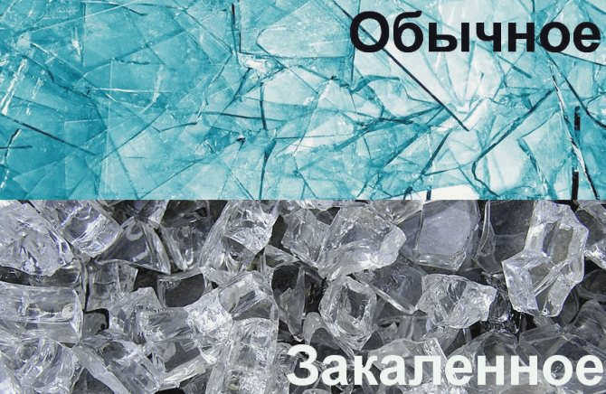 Обычное и закаленное стекло