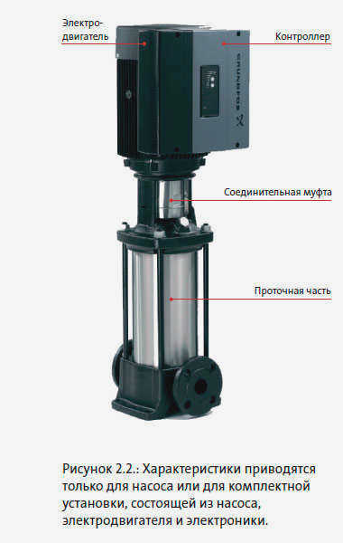 Har-ka-pump.jpg