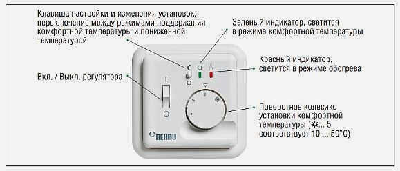 фото - Проверка напряжения на индикаторе стабилизатора