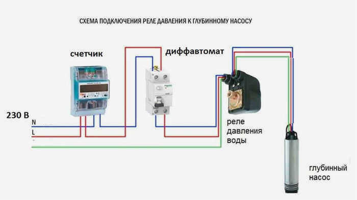 Схема подключения реле давления воды
