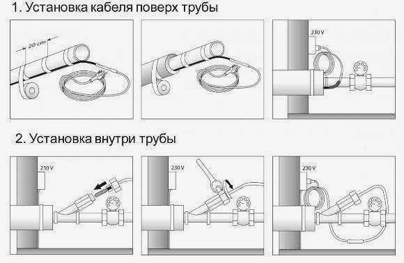 Перейти к поздравительным открыткам
