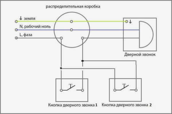Как подключить два дверных звонка к одному дверному звонку
