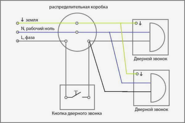 Комбинирование проводного дверного звонка с двумя дверными звонками