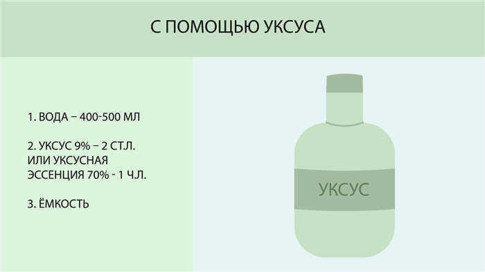 Очистите духовку обычной губкой для посуды